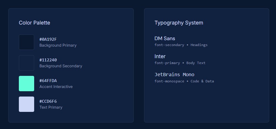 A visual representation of the new color palette and font pairings